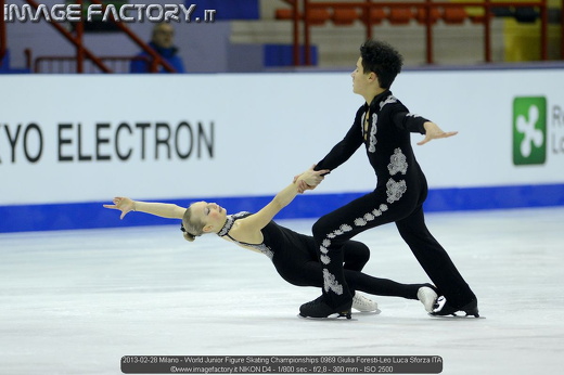 2013-02-28 Milano - World Junior Figure Skating Championships 0969 Giulia Foresti-Leo Luca Sforza ITA
